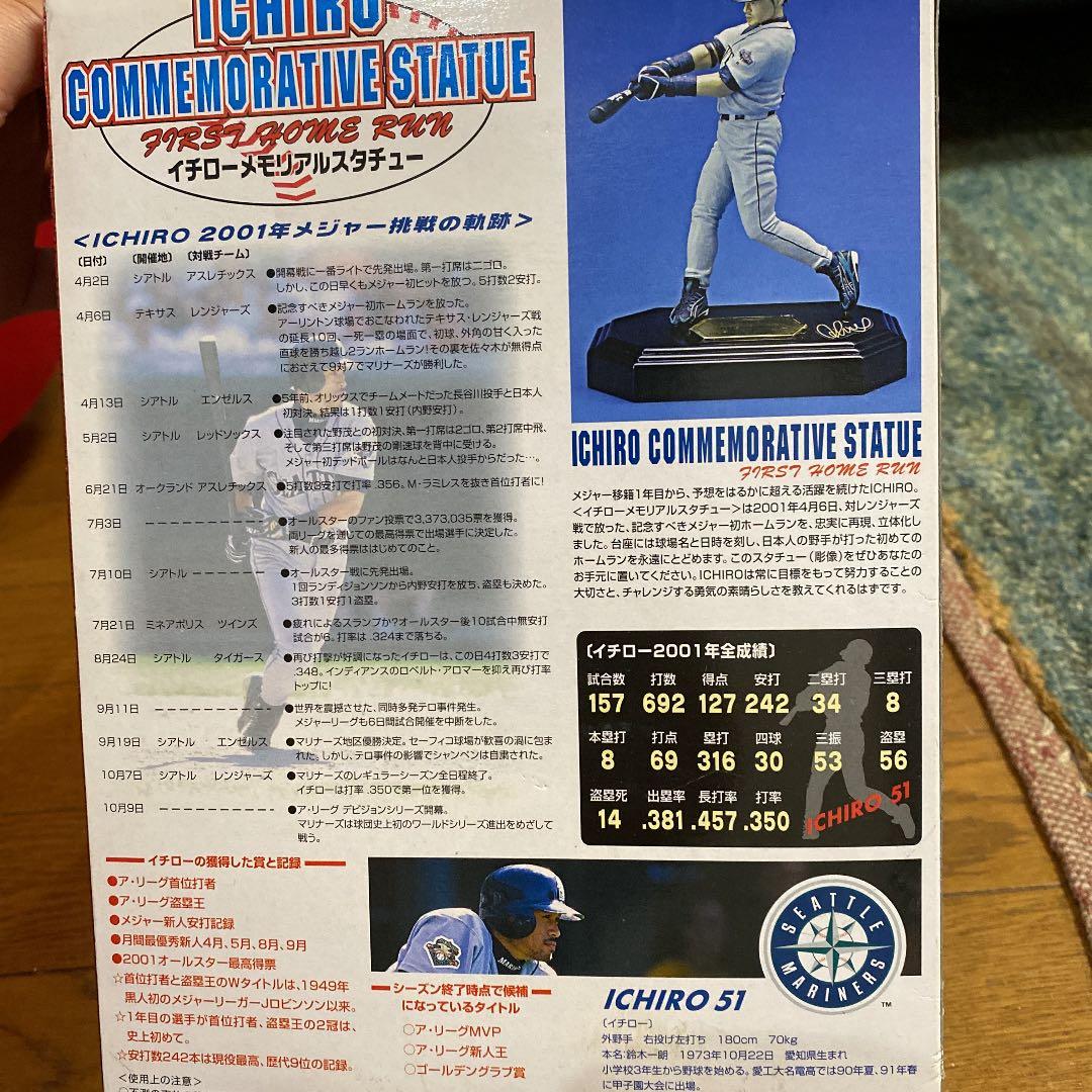 イチローメモリアルスタチュー　フィギュア
