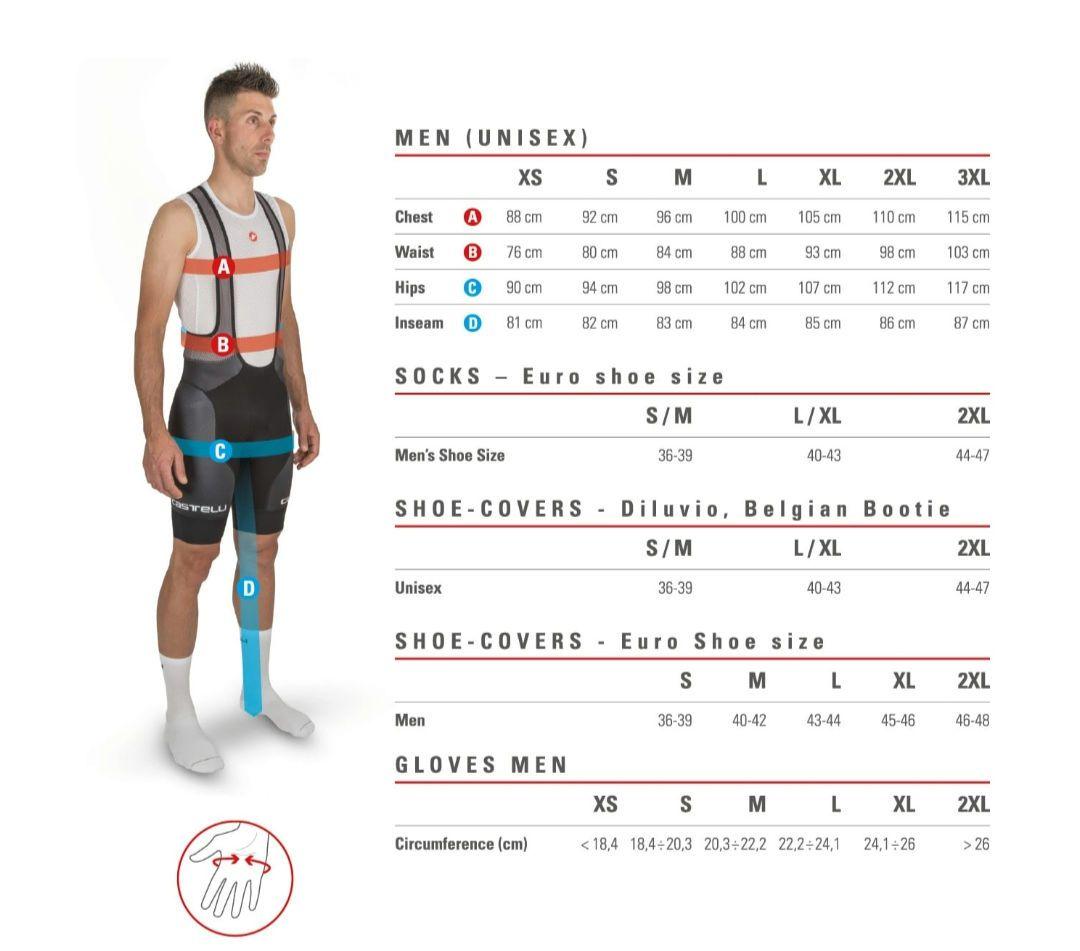 Castelli ビブショーツ FREE AERO RC CLASSIC