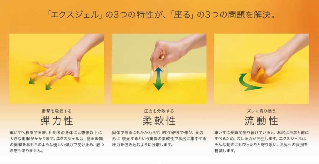 アウルエクスジェル椅子クッション
