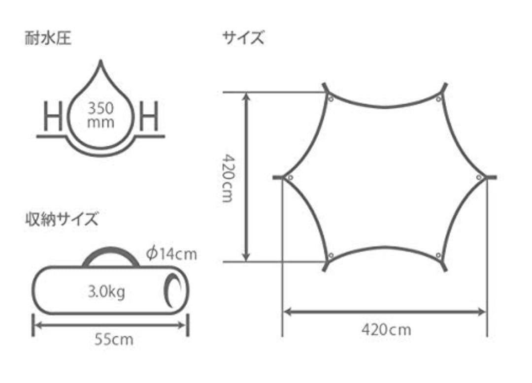 テント・タープ DOD ALL RIGHT TARP 420cm