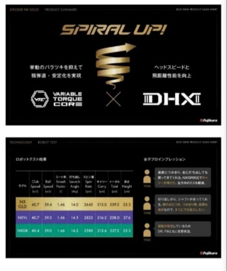 ⑳フジクラ スピーダーNXゴールド 50S 最終値下げ！