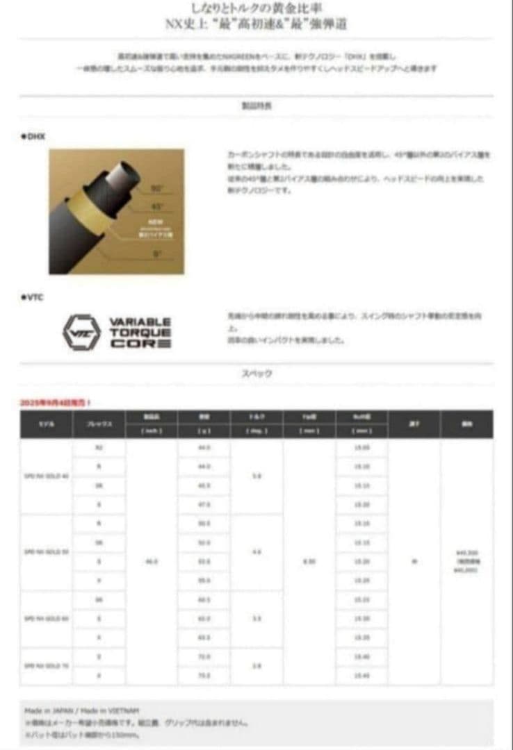 ⑳フジクラ スピーダーNXゴールド 50S 最終値下げ！