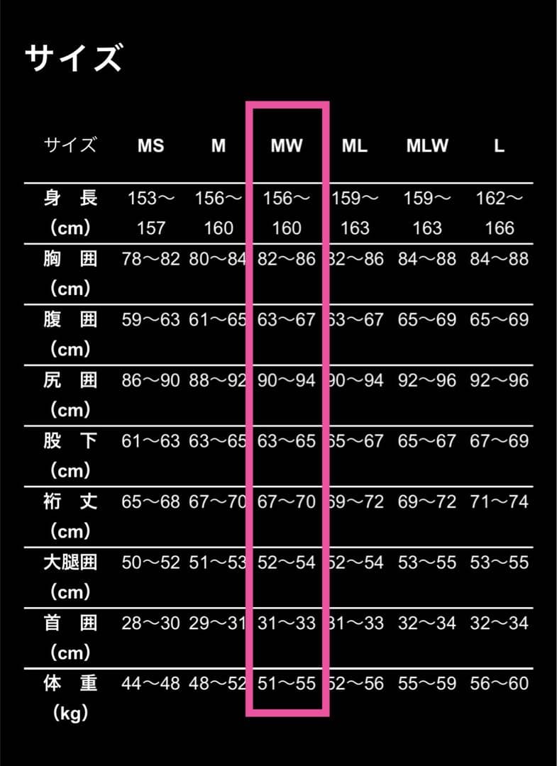 ココロア 5mmウェットスーツ レディース サイズ: MW