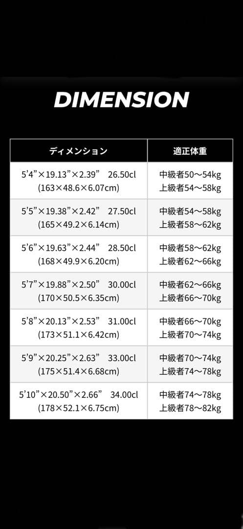 サーフィン・ボディボード Lost sup d 5.6