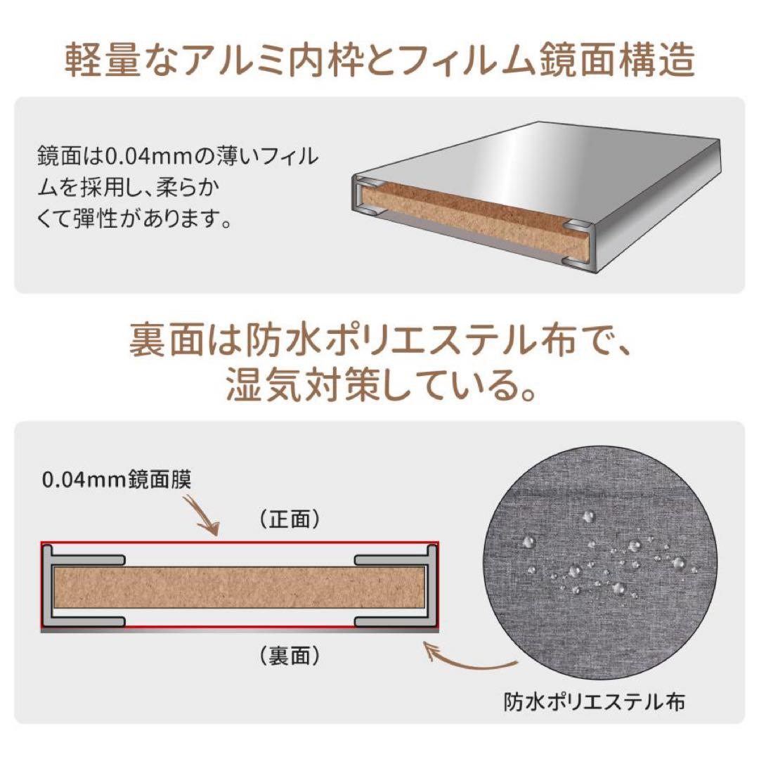 【新品】白 割れない スタンドミラー 160×80cm 全身鏡 姿見 防災