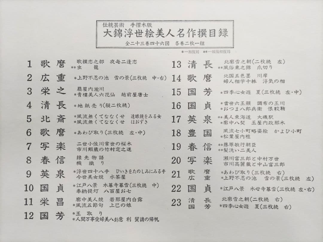 大錦浮世絵美人名作撰 手摺木版画 46作品 山田書院版 梶川工房