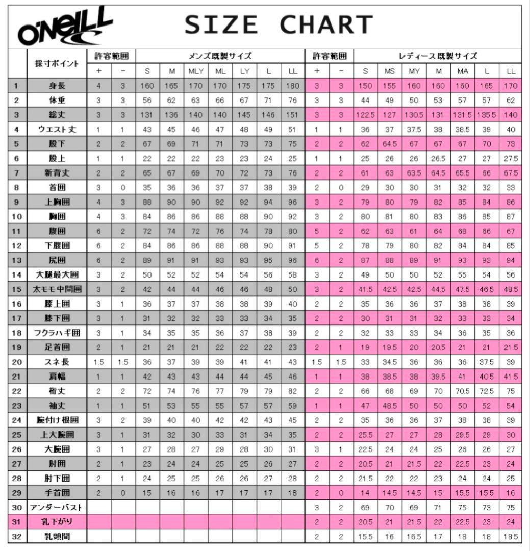 O'NEILL(オニール) 5×3mm セミドライ レディース S相当