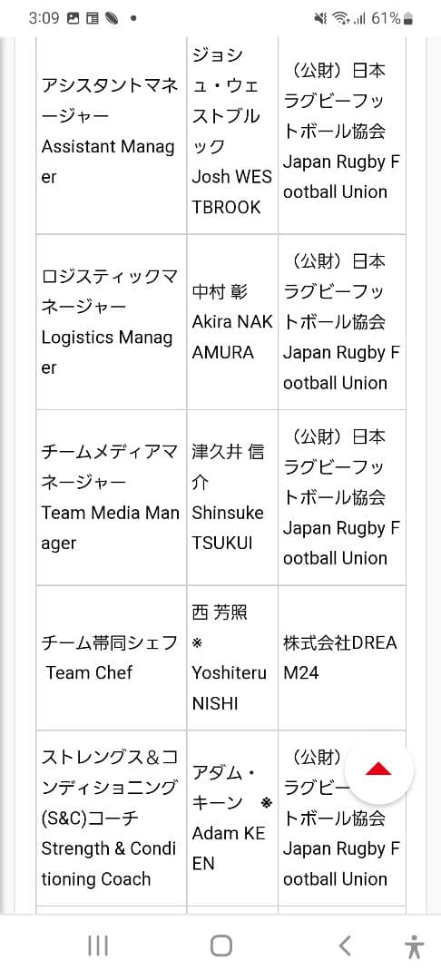 ラグビー　日本代表　2023　直筆サイン　色紙　ラグビーワールドカップ2023