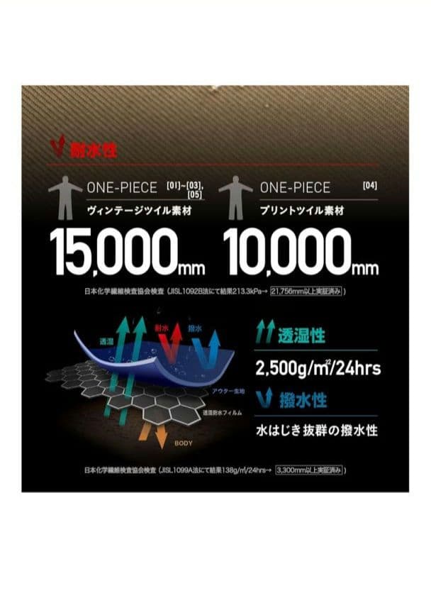 新中古☆スノーボード女子ウェア ワンピース Sサイズ　ダークグレー
