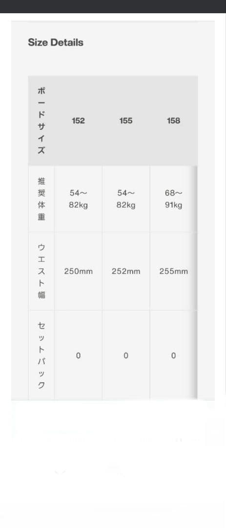 美品19/20Burton パラマウントキャンバー152