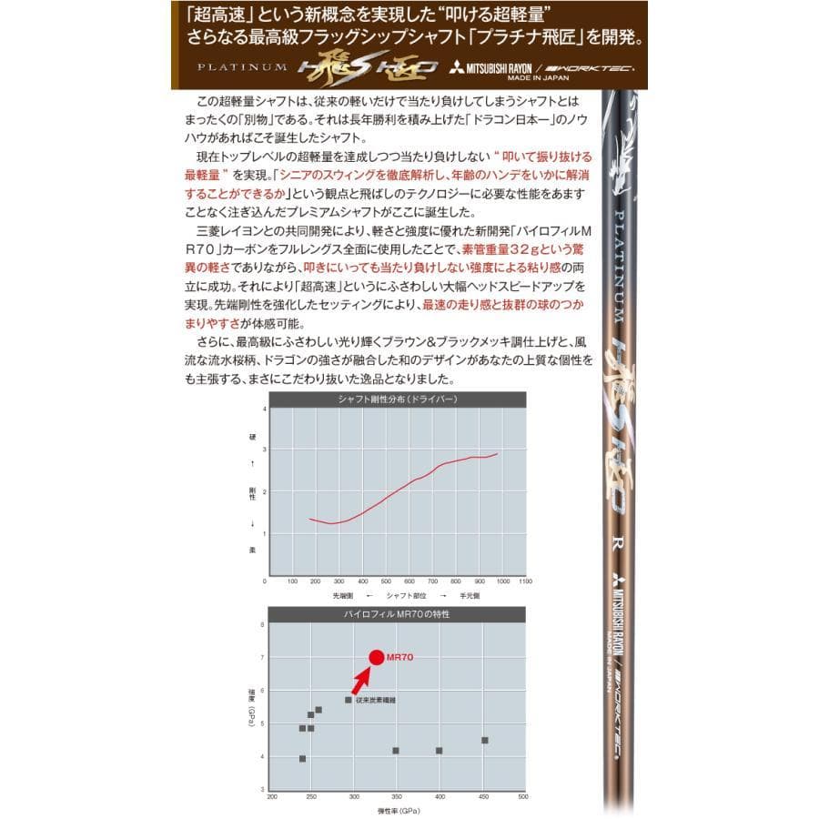 新品 ワークスゴルフ WILD D MAX 超軽量 三菱プラチナ飛匠 シャフト