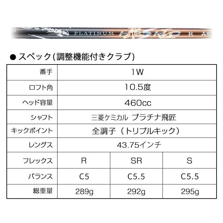 新品 ワークスゴルフ WILD D MAX 超軽量 三菱プラチナ飛匠 シャフト
