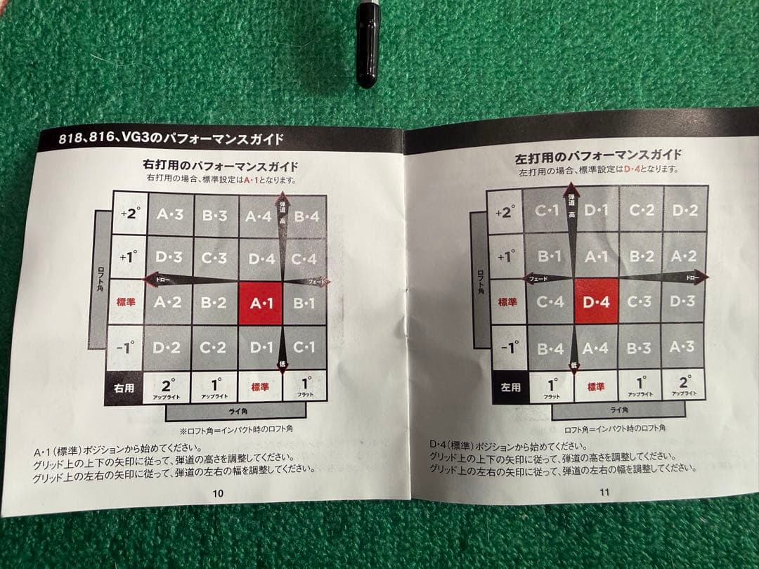 【レフティ】タイトリスト 818H 25° UT 純正SureFit付