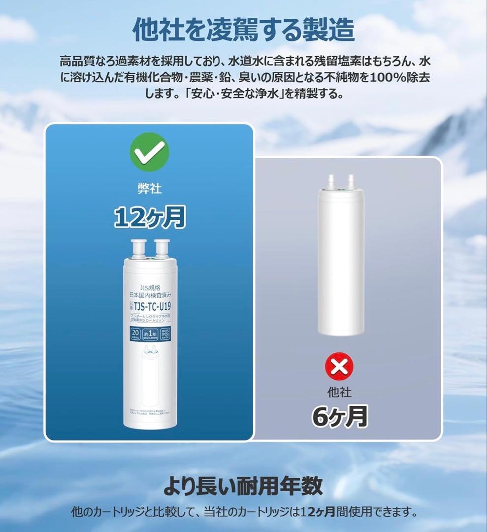 浄水カートリッジ TJS-TC-U19 アルカリ整水器 有機フッ素 20物質除去