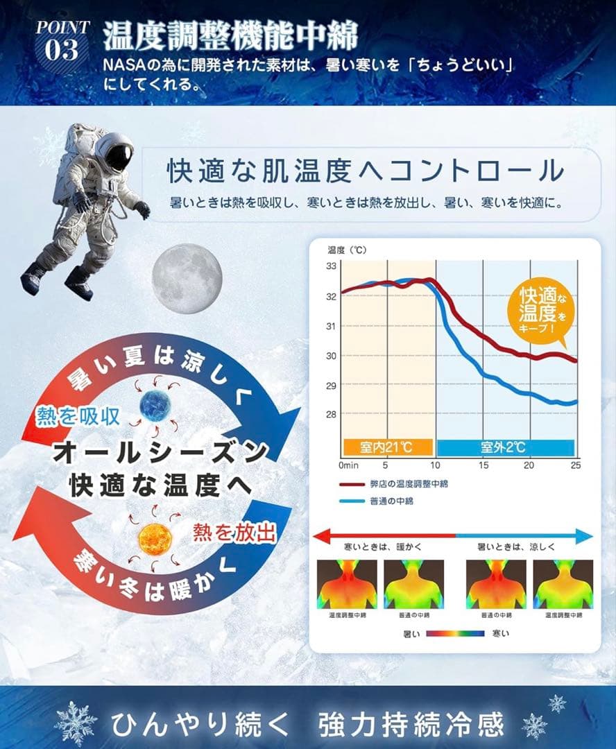 4枚セット 敷きパッド ダブル オールシーズン リバーシブル 140×200