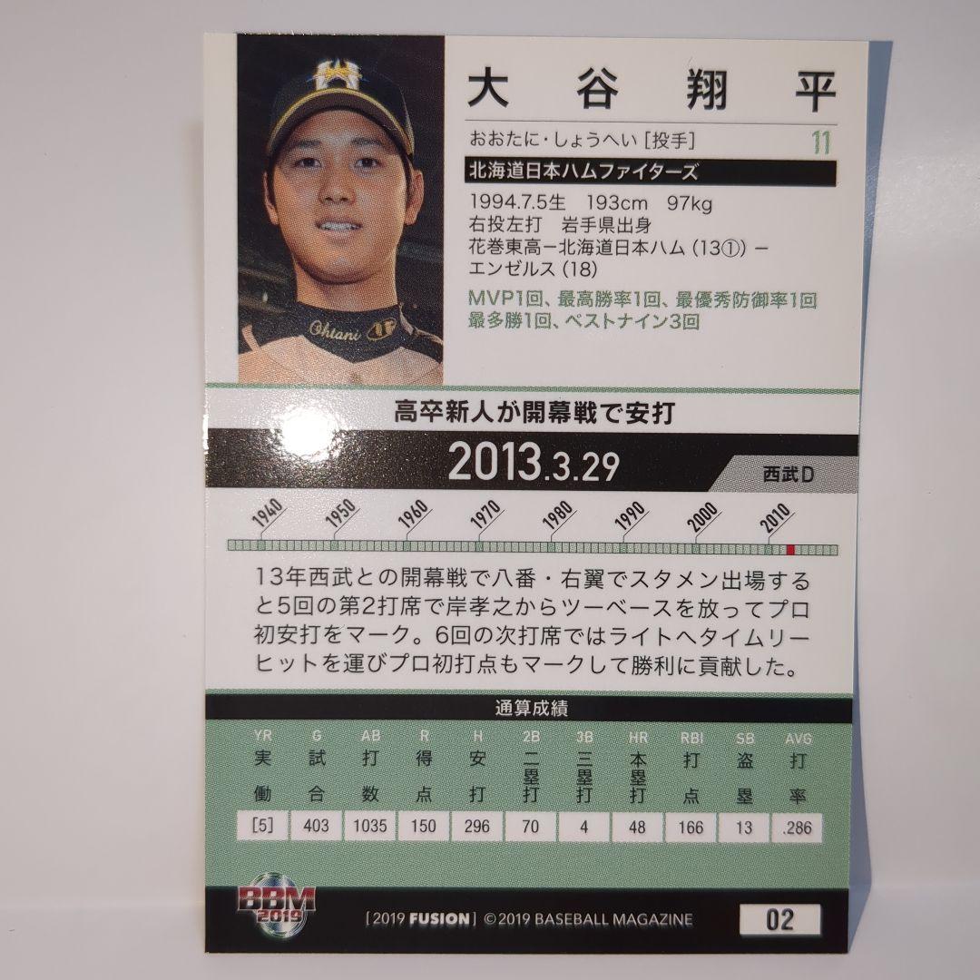 大谷翔平日ハム開幕戦初安打
