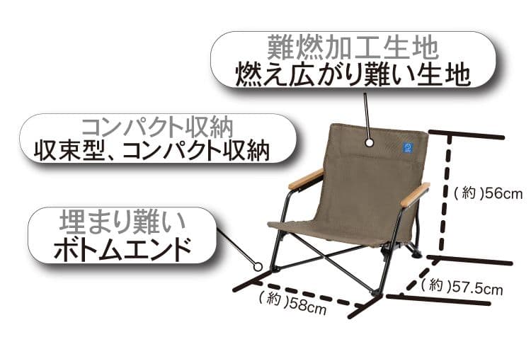 大特価早いもの勝ち2個セット新品WHOLEEARTHボンファイヤーチェア
