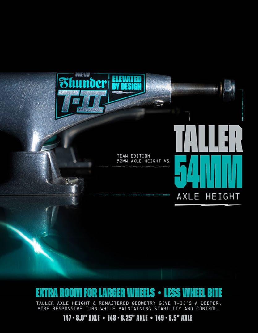 THUNDER TRUCKS T-II 147 スケボートラック