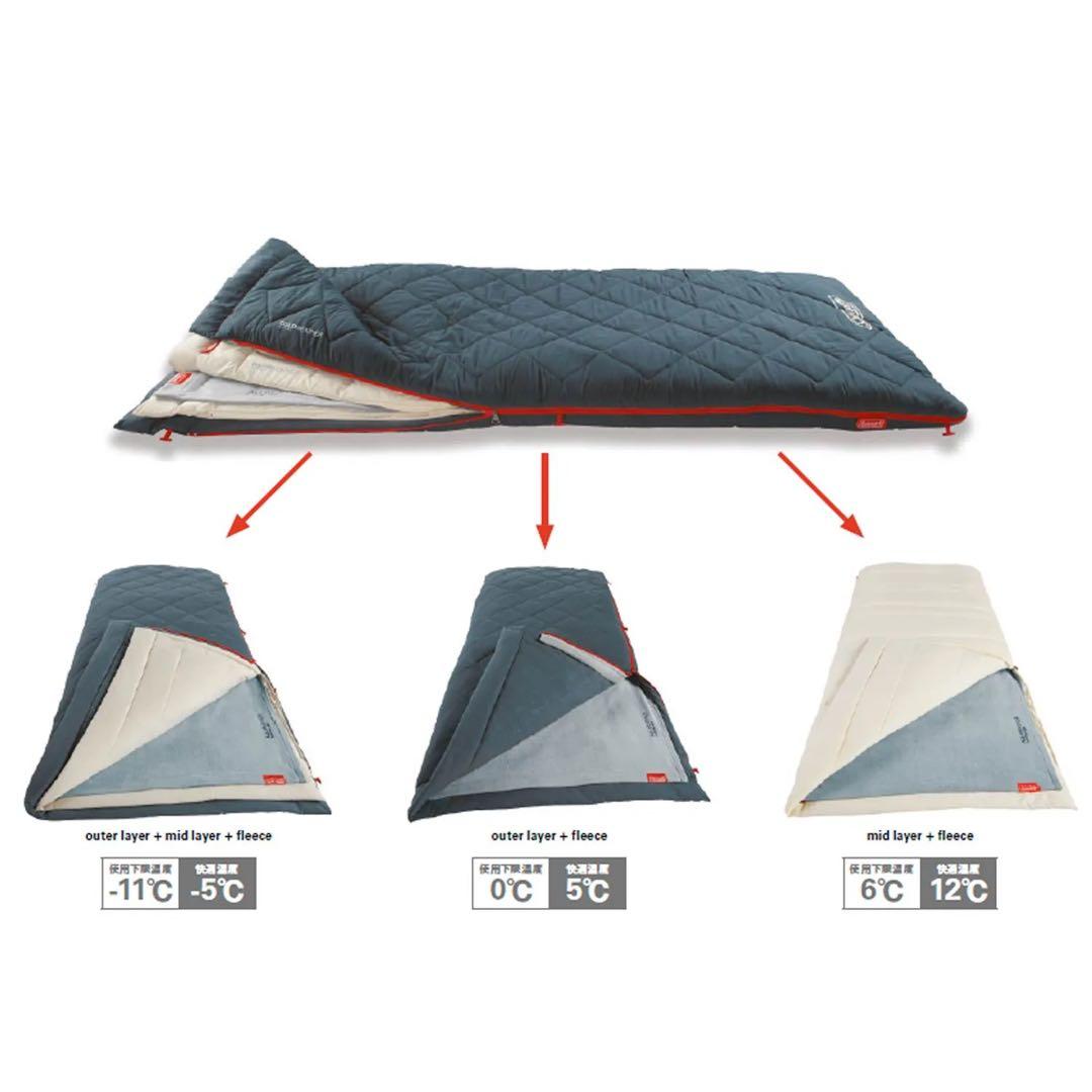 【特価】繋げられる！Coleman マルチレイヤースリーピングバッグ2セット売り