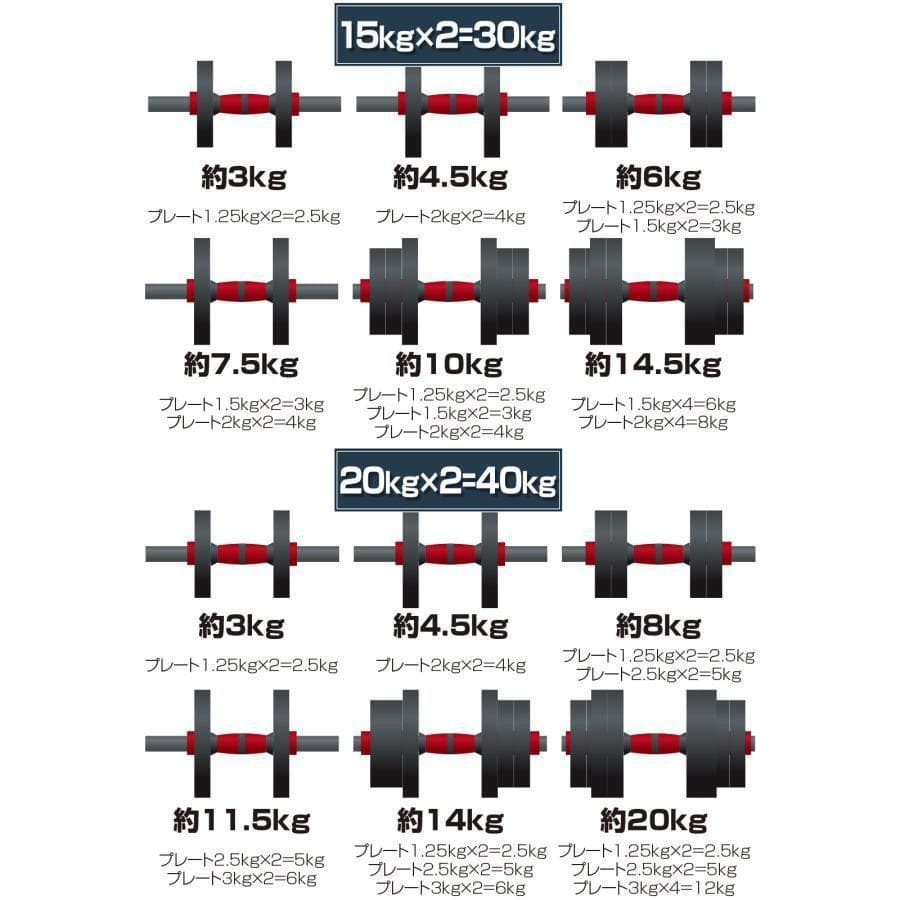 ダンベル 可変式（20kg×2個）40kg 多機能 ダンベル バーベルセット