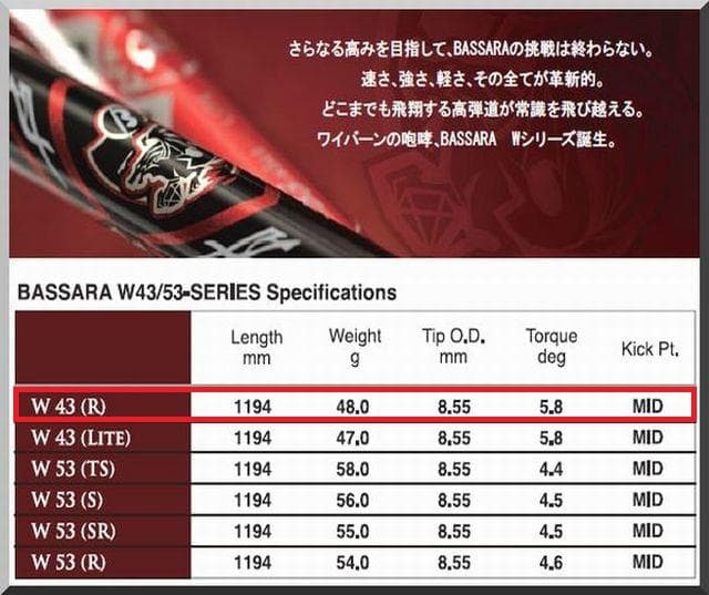 ■ 希少 BASSARA / バサラ W43-R 1W 各スリーブ＋新品グリップ