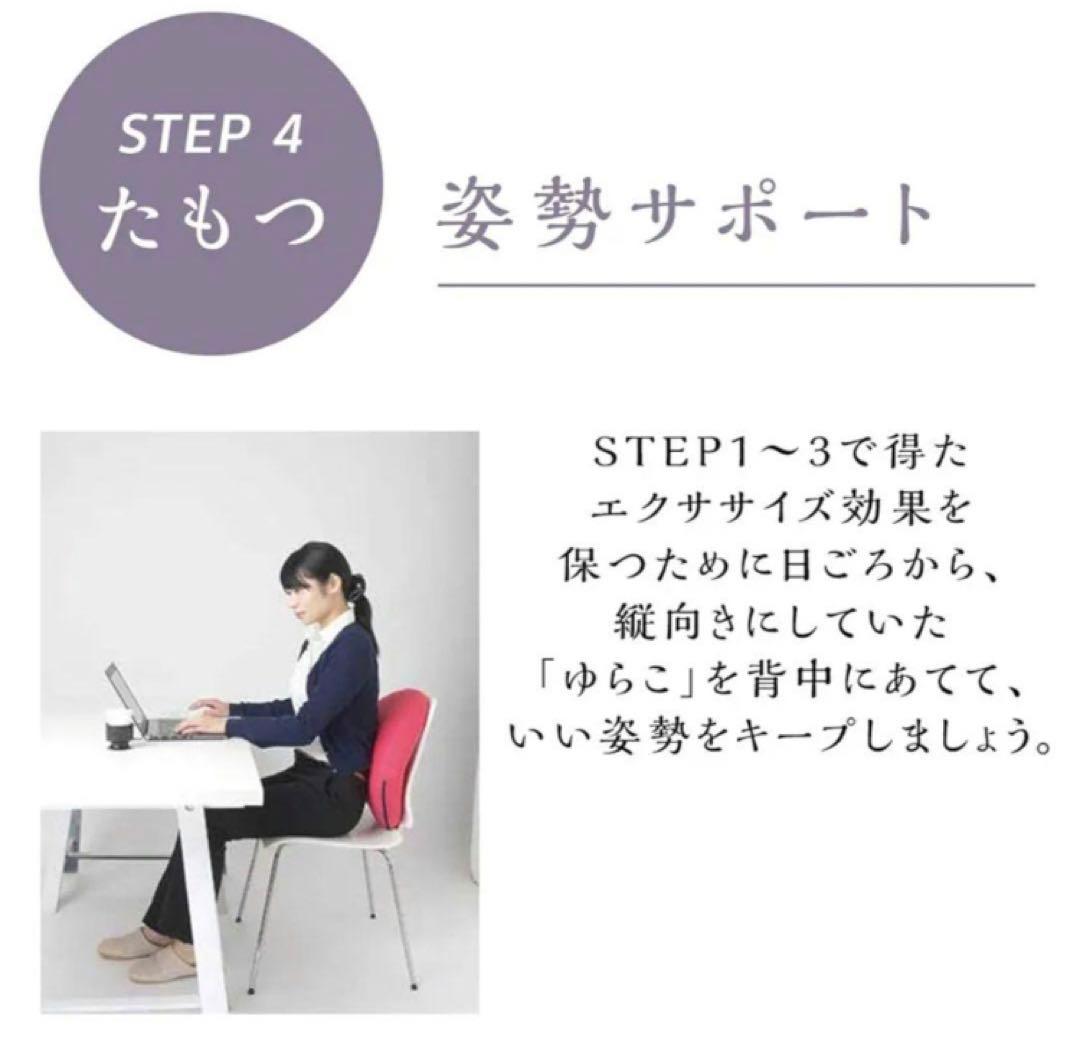 ゆらこ