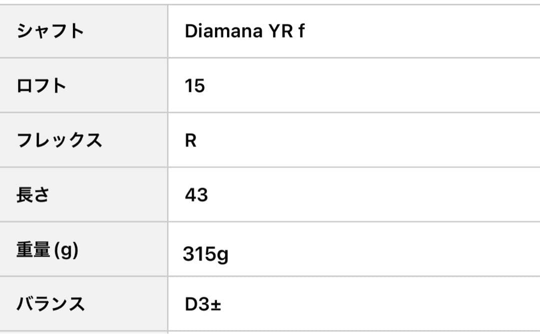ヤマハ　ＶＤフェアウェイウッド ３番