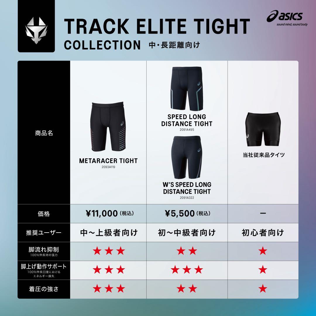 【新品未使用】アシックス 陸上 タイツ RACER TIGHT Mサイズ