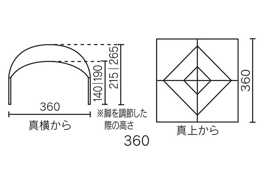 [新品未使用品] コールマン パーティーシェードライト 360+ サイド付き