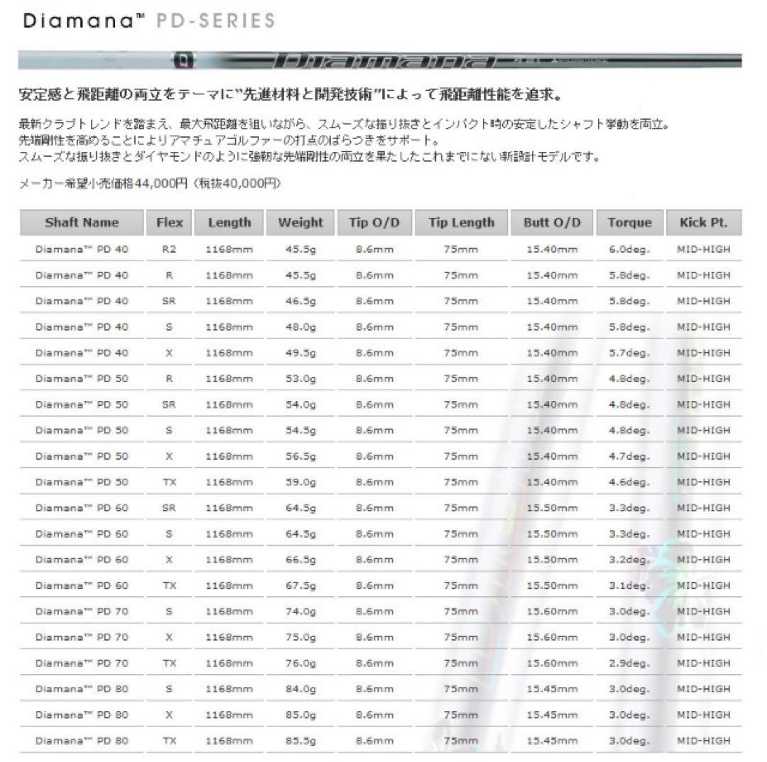 Qi4D G440 クアンタム へ 三菱 ディアマナ PD ★ 三菱ドラコン飛匠
