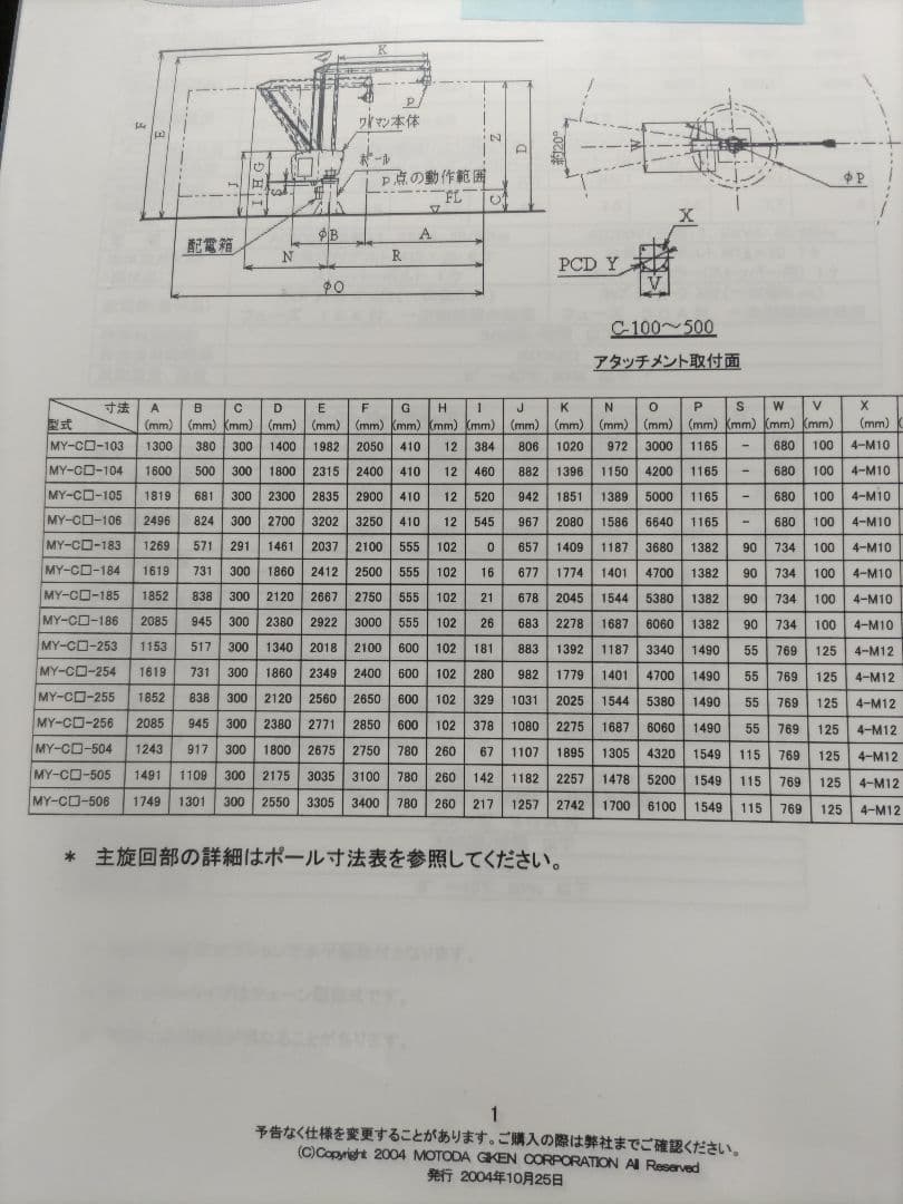 230kg Y-man MOTODA バランサー ワイマン　ホイスト　クレーン
