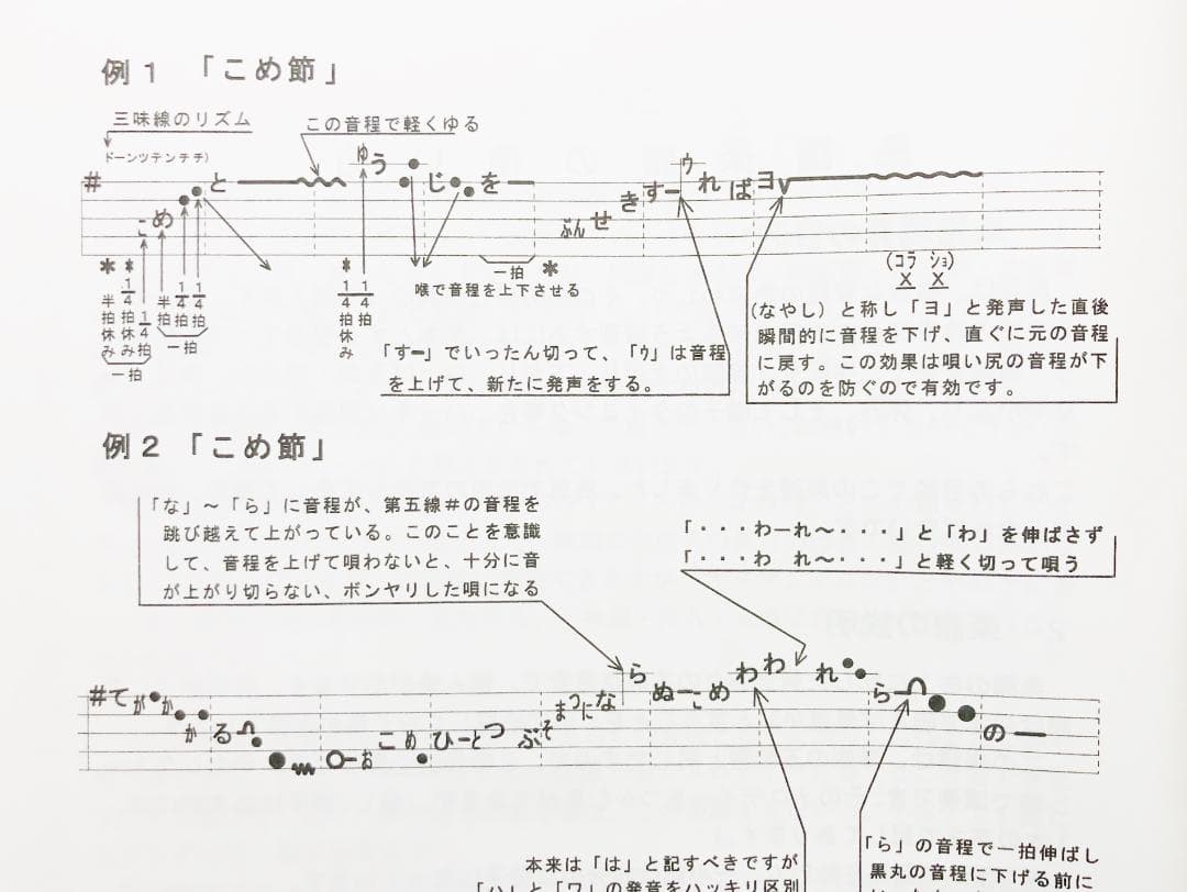 日本の民謡　五線譜10集セット(10%OFF)e58~唄譜/歌詞/稽古/入門