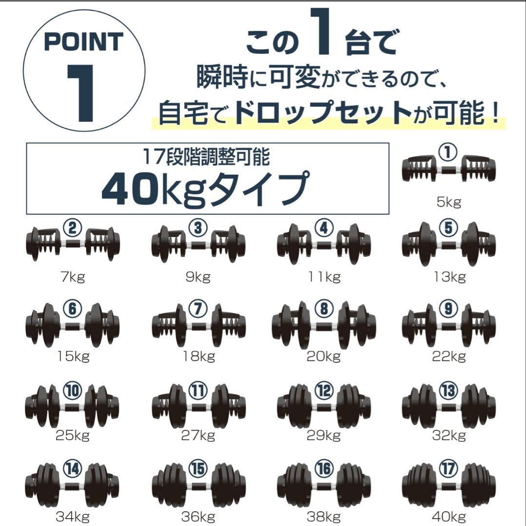 ダンベル 可変式 40kg ①