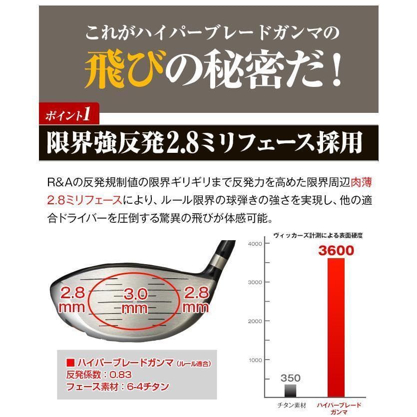 新品 一番飛んだ！ハイパーブレード ガンマ 三菱ケミカル製 プレミア飛匠 仕様
