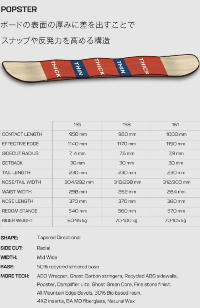 SALOMON　HPS - CATALYST　155cm