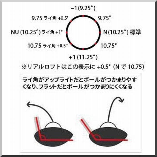 ■ 最強の地クラブ！ GTD GT 455 ヘッド単品 ジョージ武井デザイン