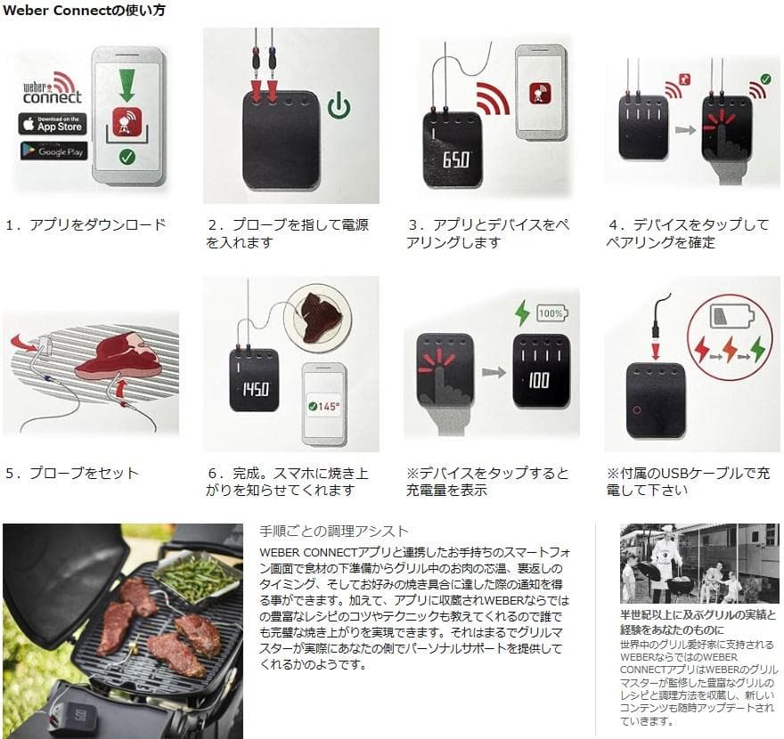 [新品] ウェーバー バーベキュー コンロ スマートグリルハブ 3203