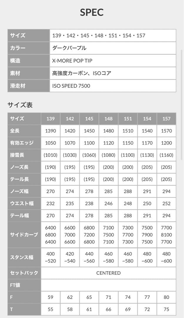 ヨネックス　achce 23-24 148cm