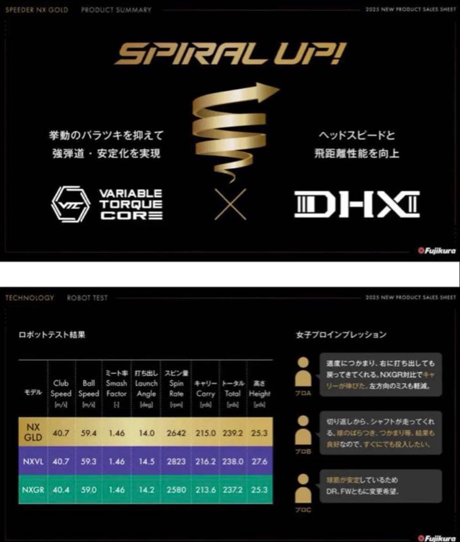 フォローありがとうございます　スピーダーゴールド　テーラーメイド用スリーブ　新品