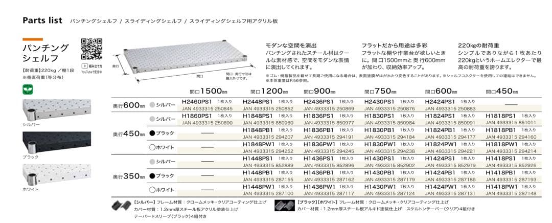 大幅値下げ！ホームエレクターパンチングシェルフブラックH1848PB1 2枚！