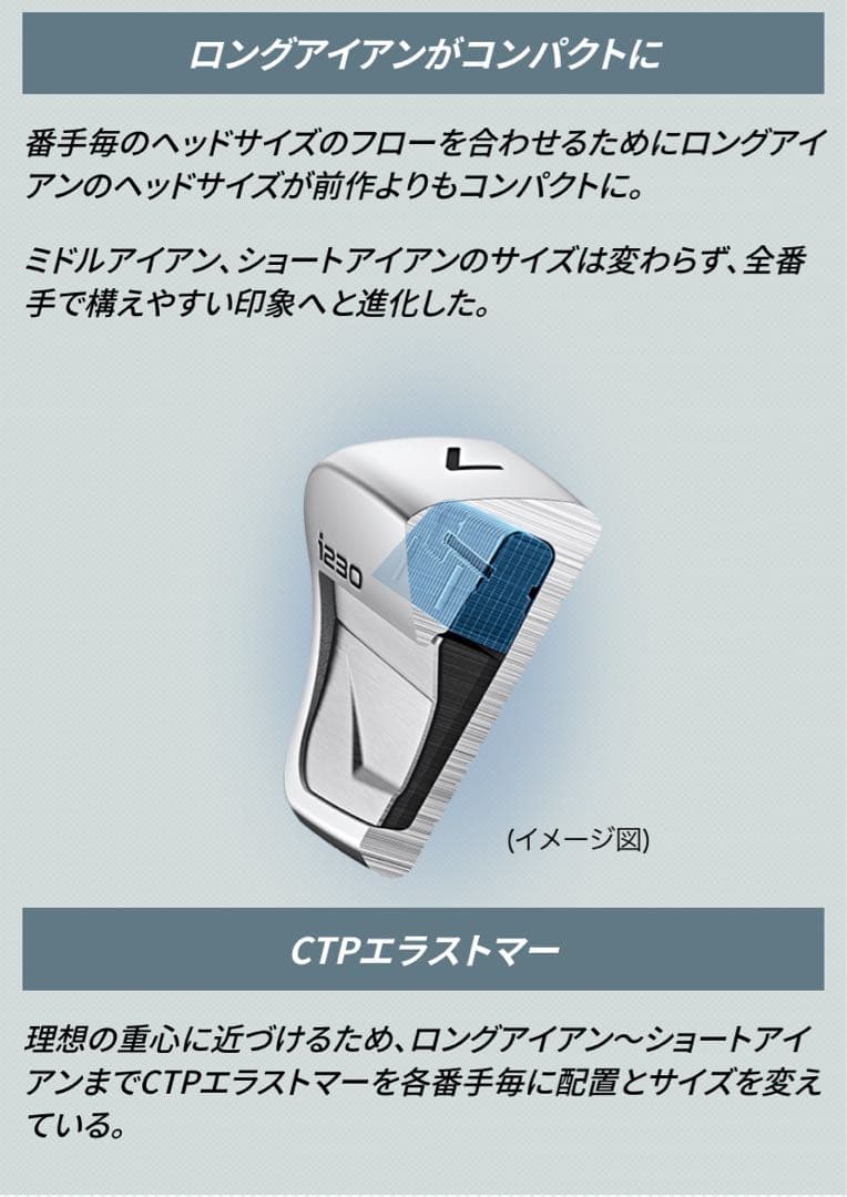 PING i230 アイアン7本セット