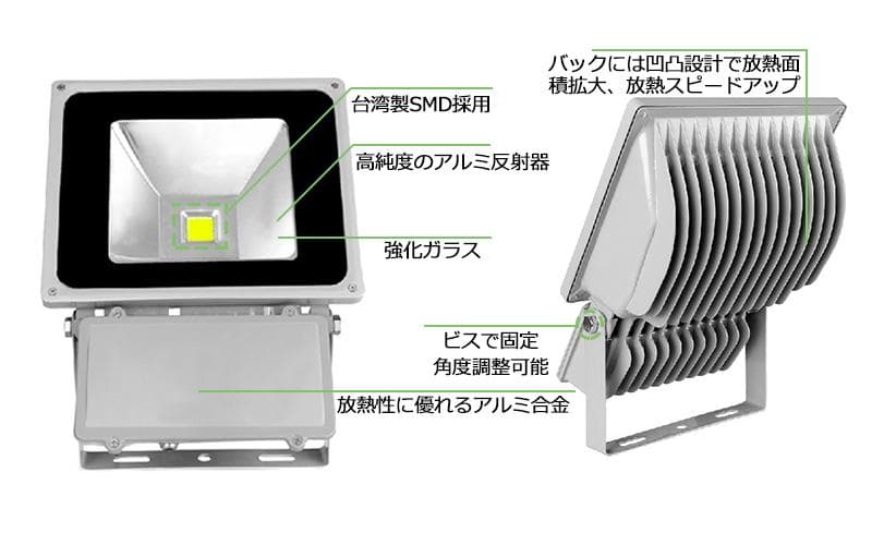 LED投光器70W コンセント付 防水広角 6000kledライト 作業灯