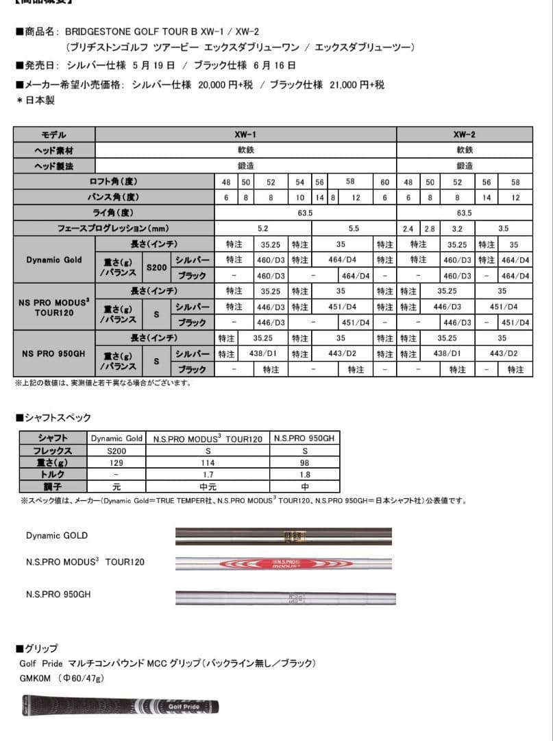 ブリヂストン TOUR B ウェッジ52°58° MODUS120(S)
