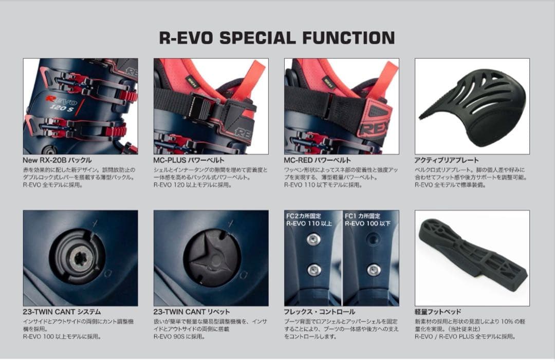 REXXAM REVO120M 26cm/26.5cm 硬さ120 幅ミディアム