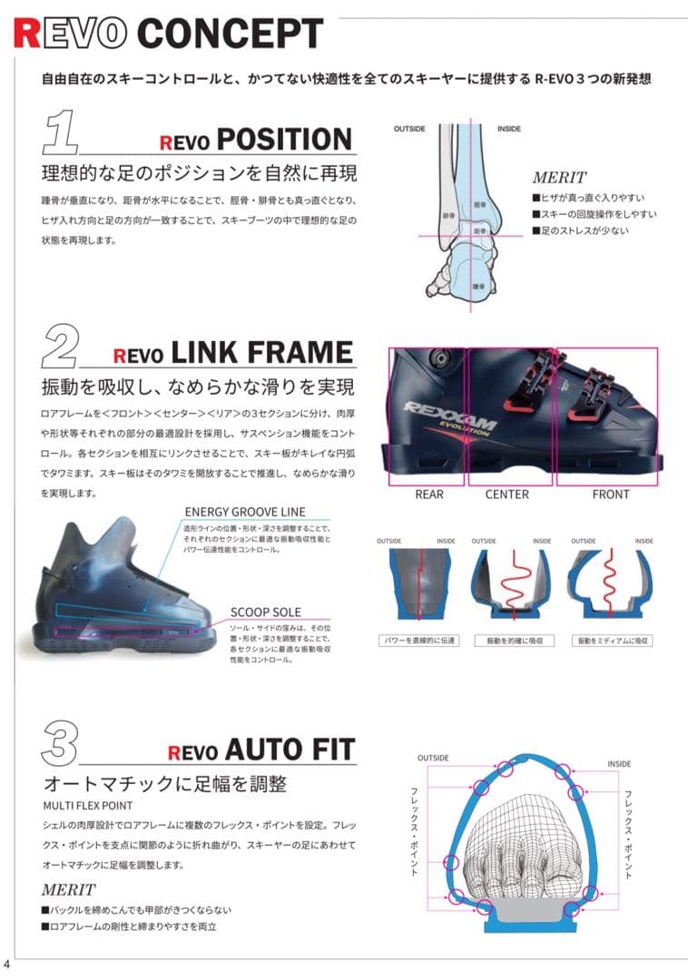REXXAM REVO120M 26cm/26.5cm 硬さ120 幅ミディアム