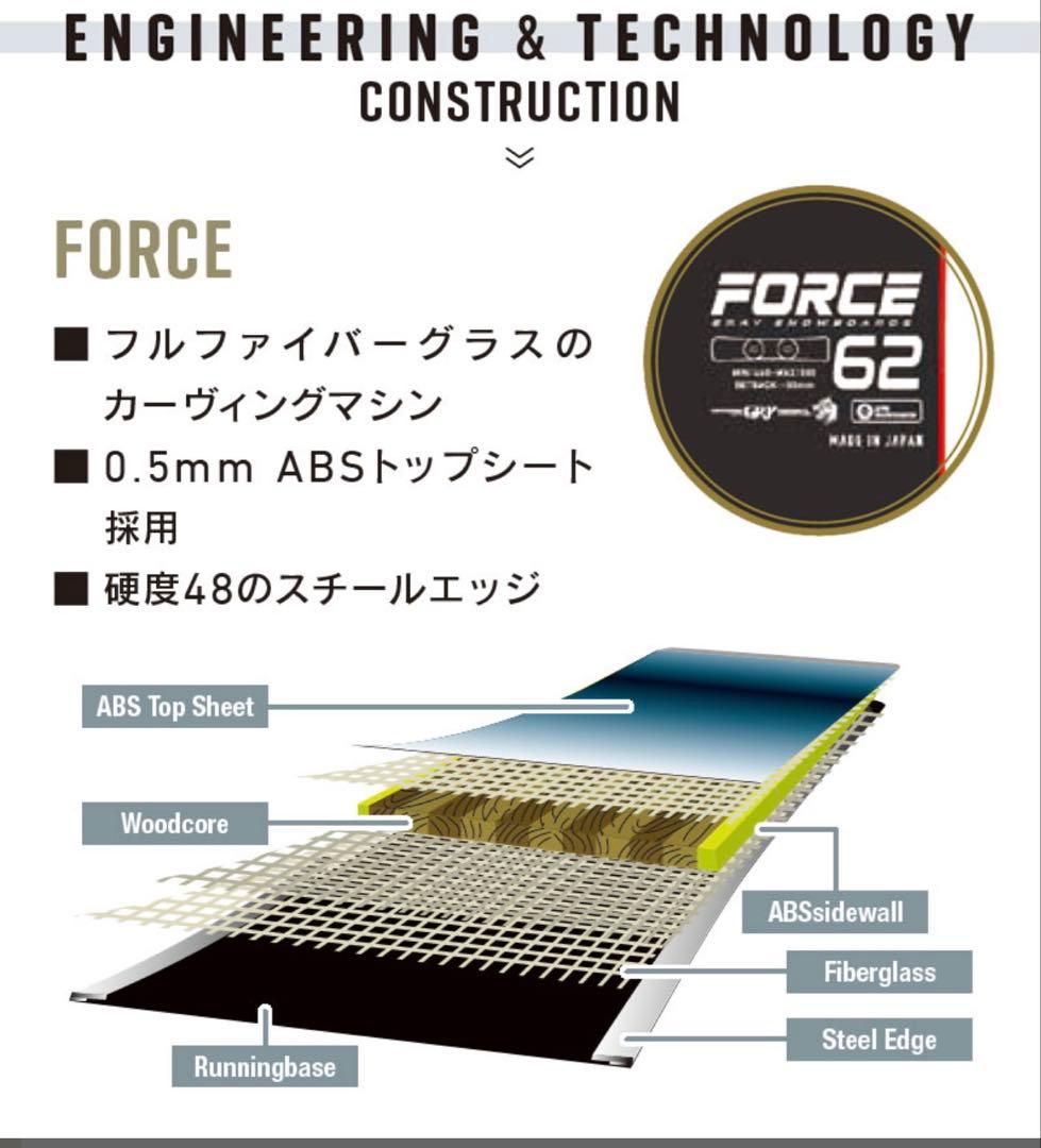 【美品】GRAY FORCE 162｜チューン済・即滑走OK｜フリーカービング