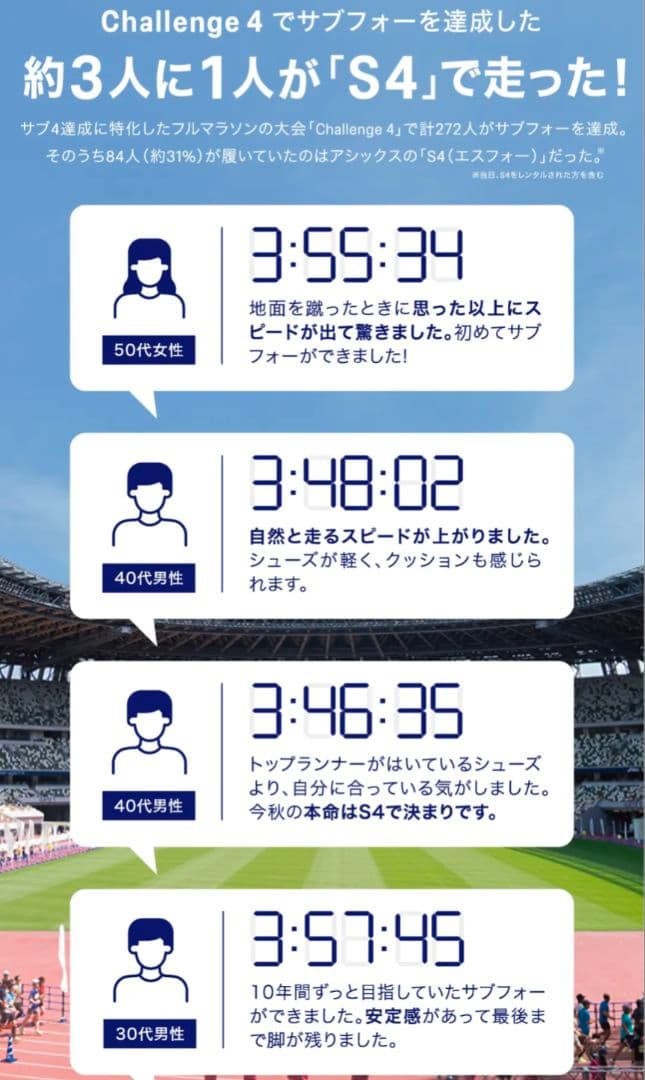 ASICS S4+ YOGIRI エスフォープラスヨギリ25cm　マラソン