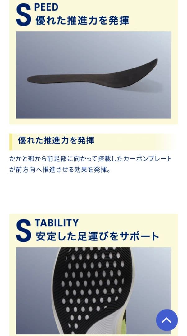 ASICS S4+ YOGIRI エスフォープラスヨギリ25cm　マラソン