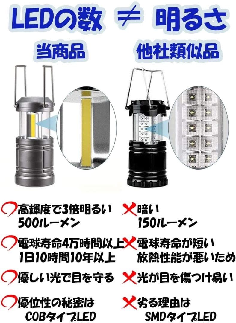 ❤お買い得4台セット❣アウトドアから災害・停電時の備えにも大活躍♪❤ランタン