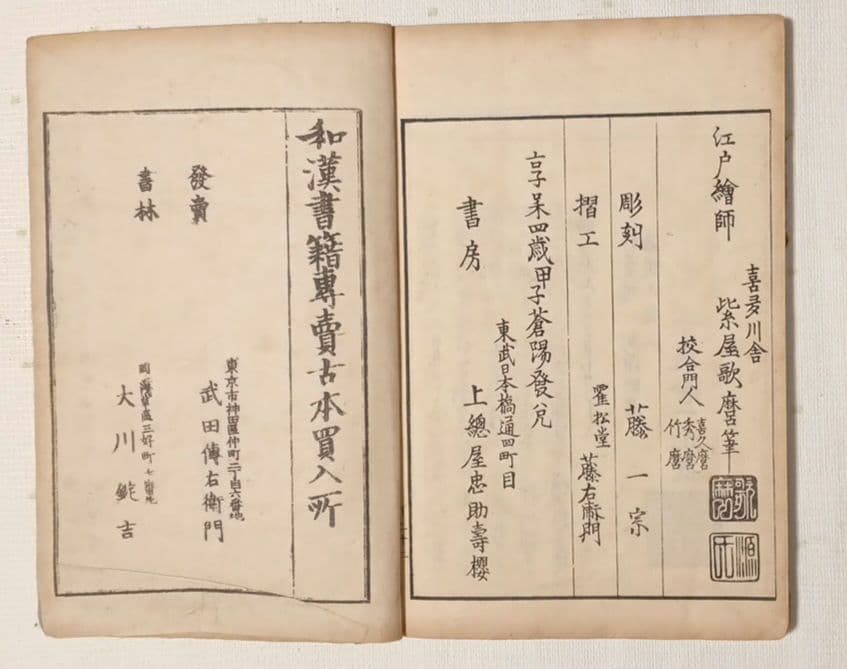 吉原青樓年中行事全2冊揃喜多川歌麿画十辺舎一九著、明治期再板出版（初版は享和4年